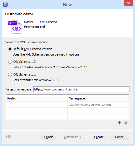 one source document management