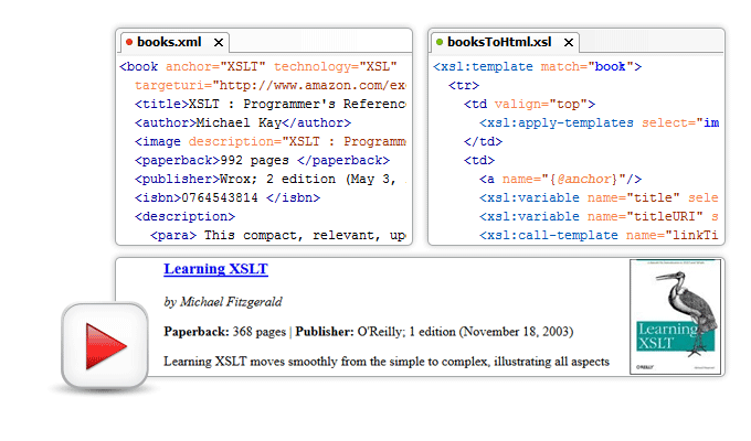 XSLT Transformation