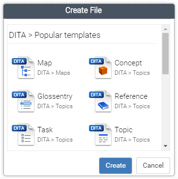 DITA Templates