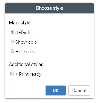XHTML CSS Styles