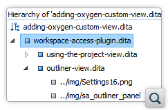 Dependencies View Now Works for DITA Resources