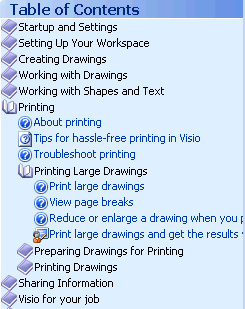 Example of a Table of Contents in a Help file