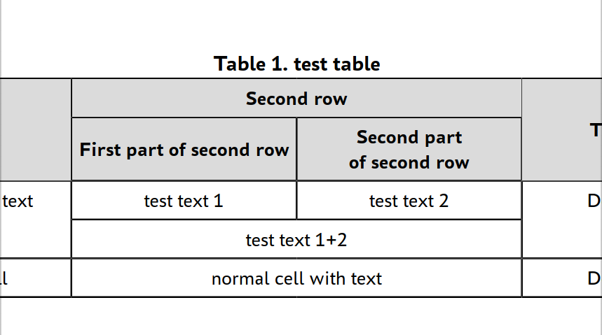 View inside PDF zoom in.png