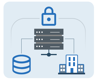 Internal Infrastructure Integration