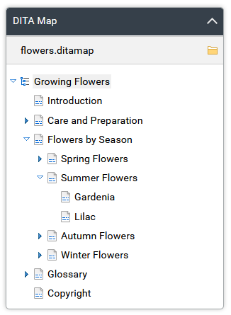 DITA Map View