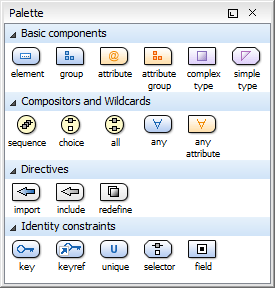 Palette View