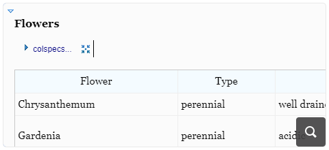 Toggle Full Width Mode on DITA Tables
