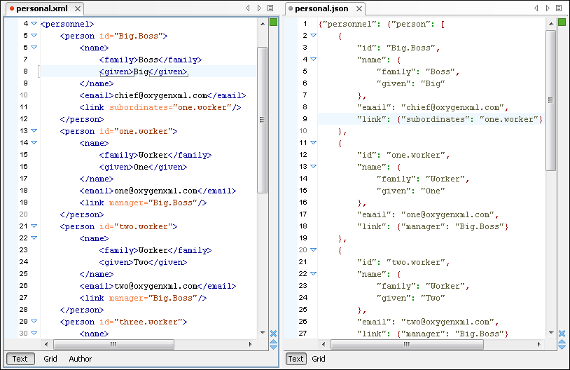 Java Wsdl Validation Tool