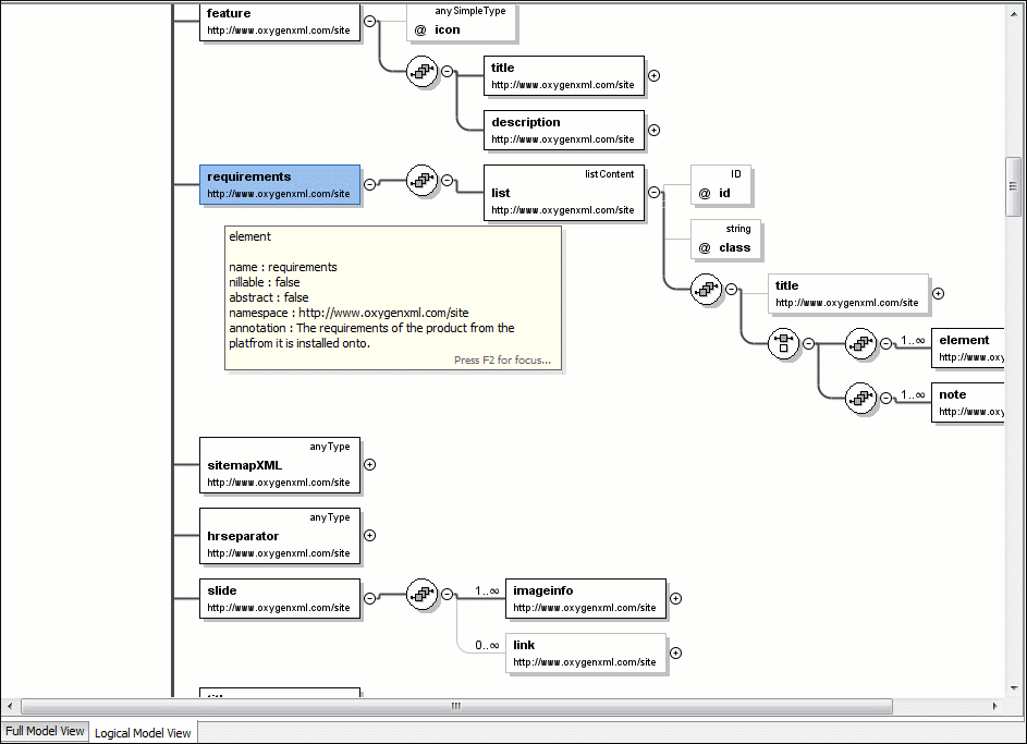 XML Schema (XSD) Editor