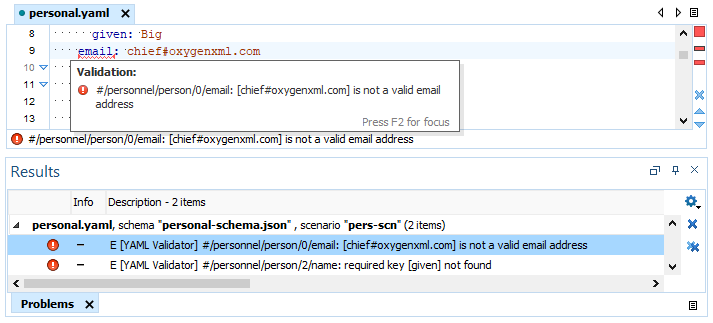 YMAL Validation