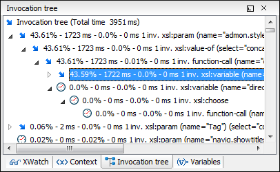 Invocation tree view