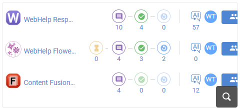 Link to AI Threads Added in the Organization and Site Dashboards