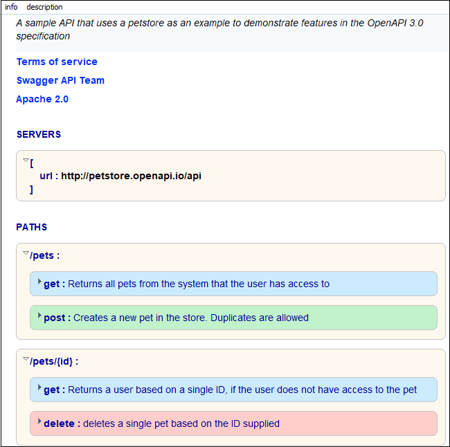 OpenAPI Editor Author