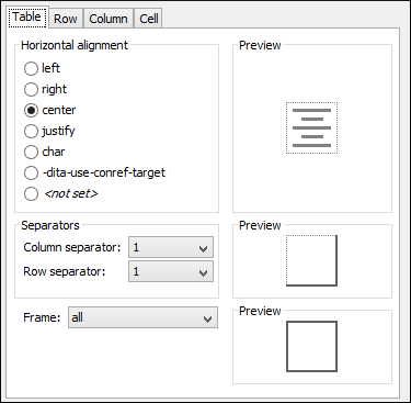 Table properties