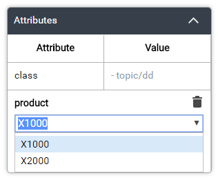 DITA Attribute Proposals