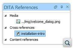 DITA Outgoing References View Add-on