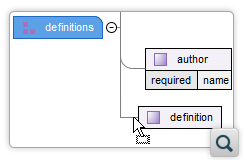 JSON Schema Design mode Drag and Drop Support