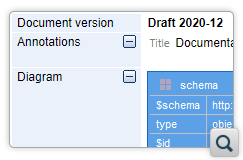 New Version for JSON Schema Documentation Generator Tool