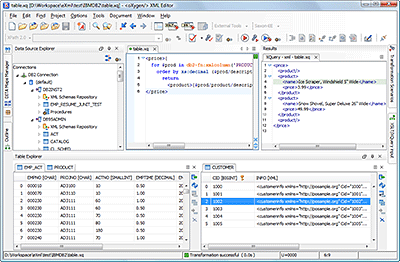 Database Perspective