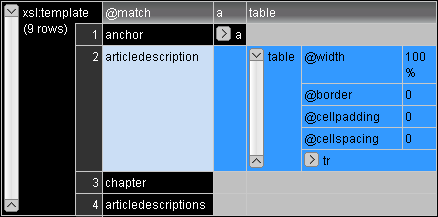 Grid Editor High Contrast Color Schema