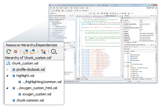 XSL/XSLT Modules Connections Overview