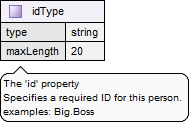 Documentation For Personal Defs Json Definitions Idtype Documentation For Personal Defs Json Definitions Idtype